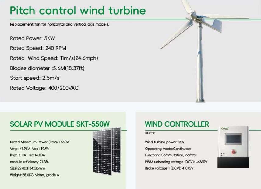 4000m Operating Altitude 95% Efficiency MPPT Controller Hybrid Solar System Wind-Solar Hybrid Generator
