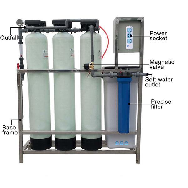 Durable Wastewater Treatment Plant , Low Power Consumption Ro Purification Plant