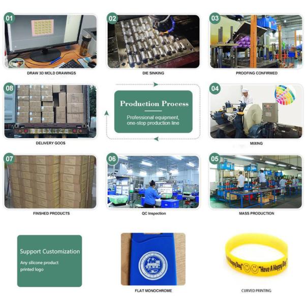 Вкладышей бака Fryer очищая воздуха инструмента кухни силикона еды корзина безопасных легких многоразовая