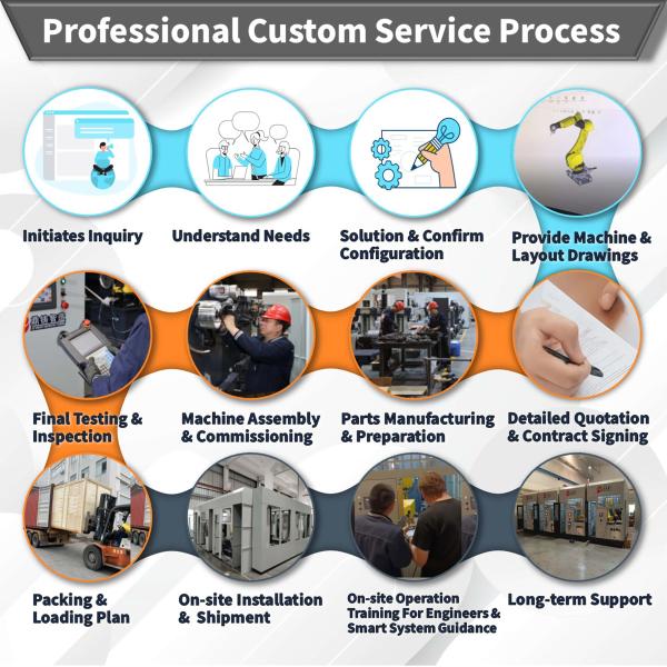 Automatic Brass Fittings Metal Water Tap Hardware Polishing Machine Bathroom Accessories Buffing Equipment