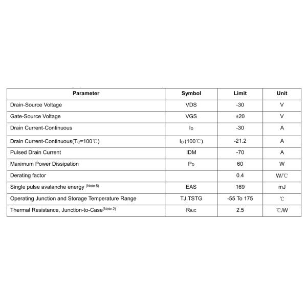 P Channel Enhancement Mode Mosfet Power Transistor 60P03D TO-252 30V