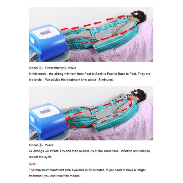 Lymphatic Drainage Massage Pressotherapy Machine For Weight Loss