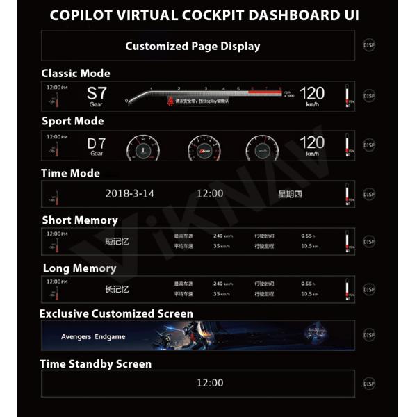 Приборный щиток LCD приборной панели для Audi A4L A4 S4 RS4 A5 S5 RS5 TT