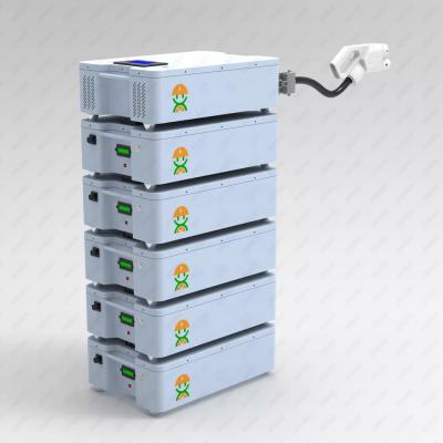 Single Phase 192V Lifepo4 EV Charger Battery Storage Power Bank