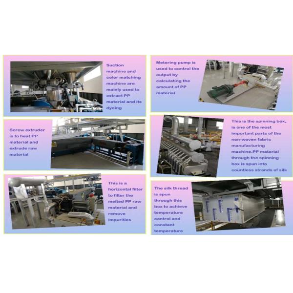 4800mm 120gsm Medical Non Woven Fabric Making Line High Speed