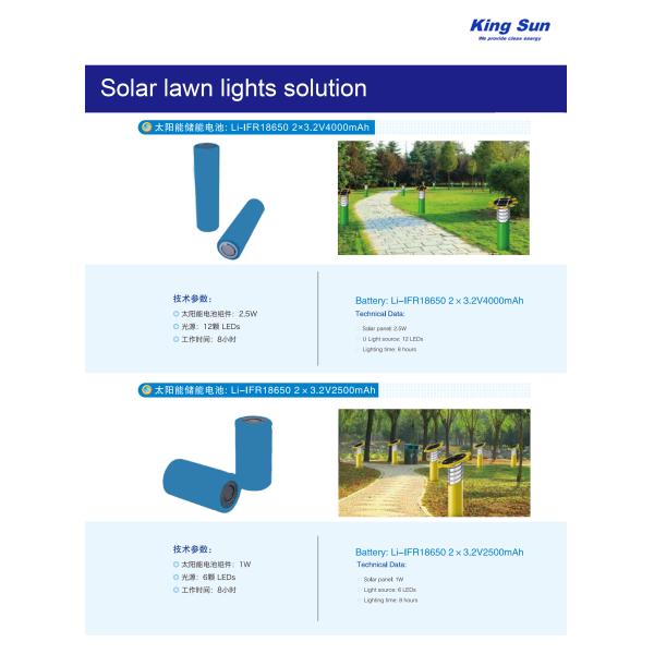 120 Watt 19200lm IP65 Solar Light , IP65 Waterproof Solar Lights