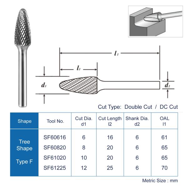 6*8mm Rotary Burs Sets Plastic Box Tube Package Genuine Solid Tree Shape Carbide Burr for Metal Aluminum