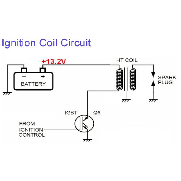 ford taurus ignition coil , mazda coil pack 5F2E-12029-AA / 1F2Z12029AC / 5F2Z12029AD