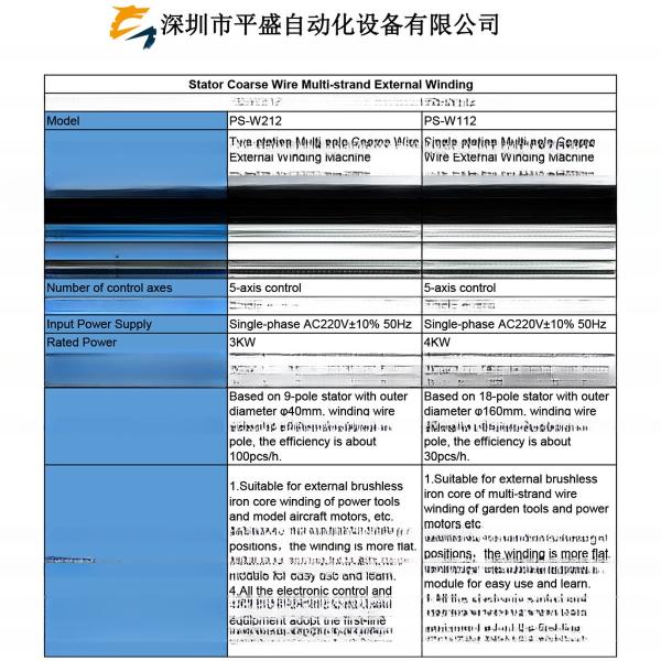 Stator Outer Diameter Within 110mm Center Height mm 2mm 1.75mm Filament Winding Machine