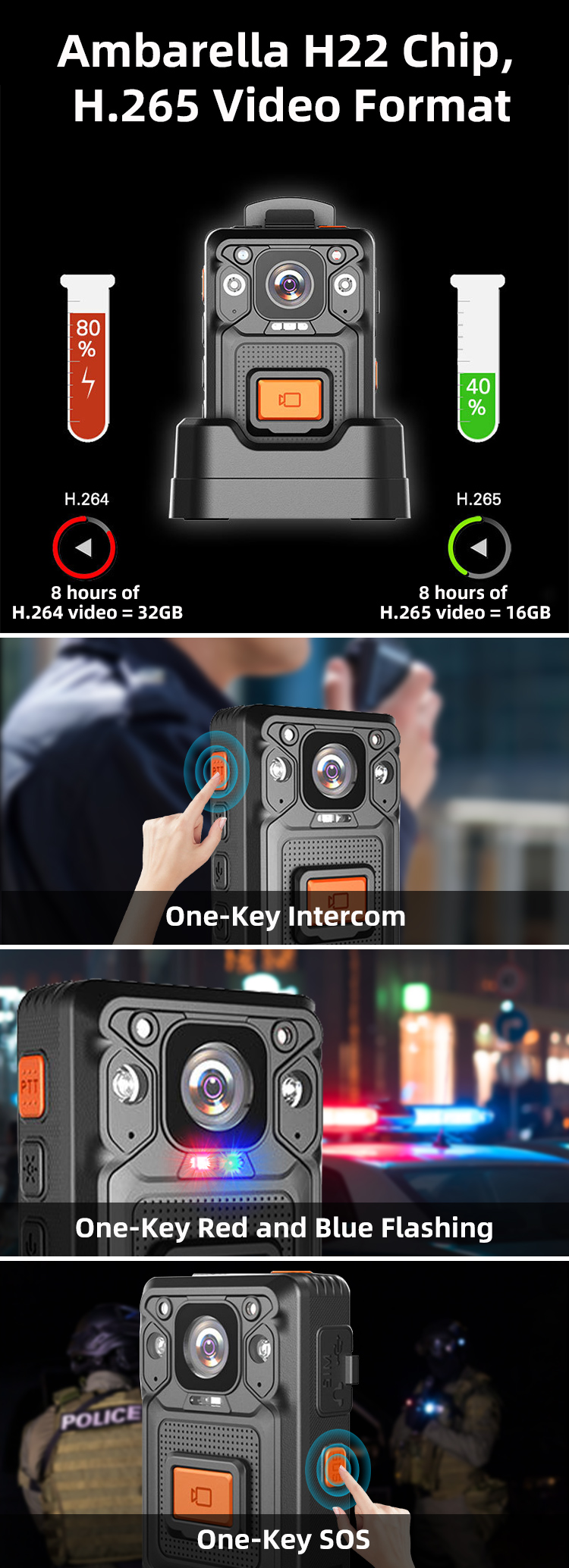 Portable 4G Body Worn Camera 2K Video 40MP Photo IP67 Waterproof IR Night Vision WIFI&GPS&BT Function Camera for Security Guard