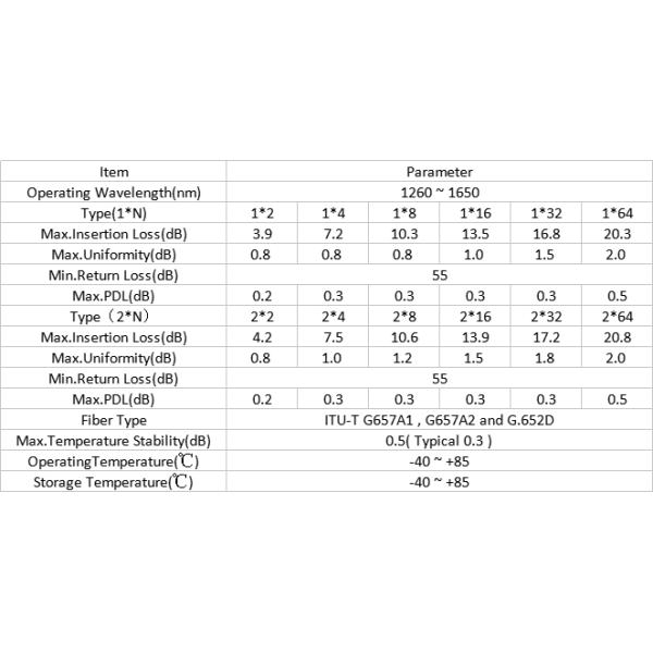 connecteurs optiques de Sc RPA UPC de Mini Steel Tube de diviseur de PLC de la fibre 1x8 pour des télécom