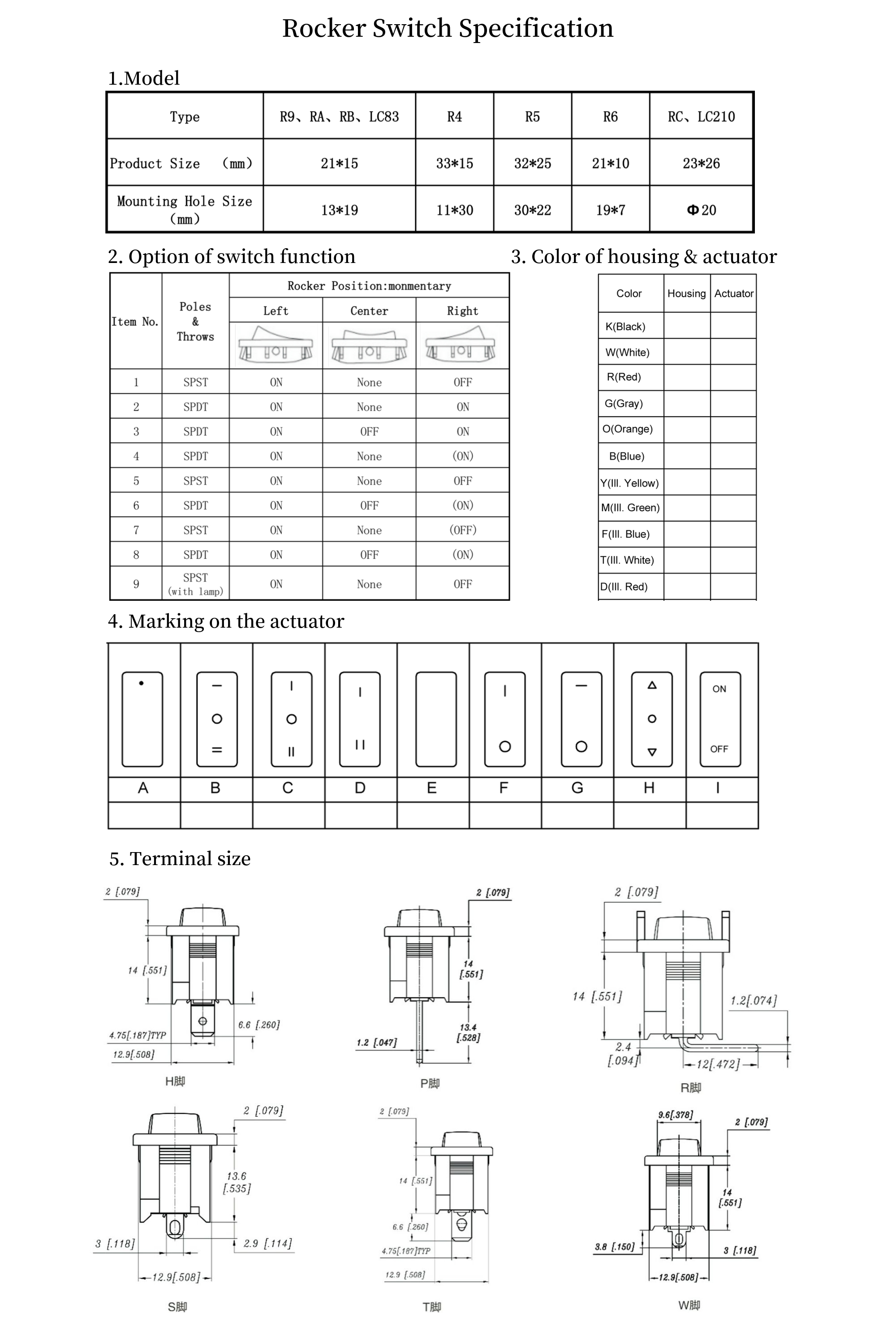 Высококачественный перекидной переключатель черноты R5-4 ON-OFF-ON DPDT, 32*25mm, 20A 125VAC