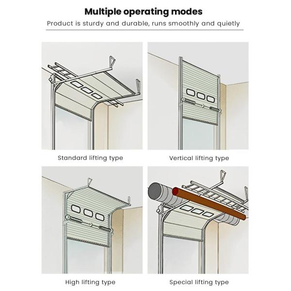 Изолированные секционные двери с плоской или контурной конструкцией панели и порошкообразным покрытием