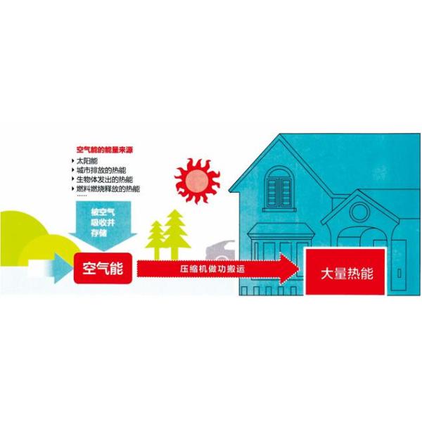 Ote New Energy Technology ( Shandong ) Co., Ltd.