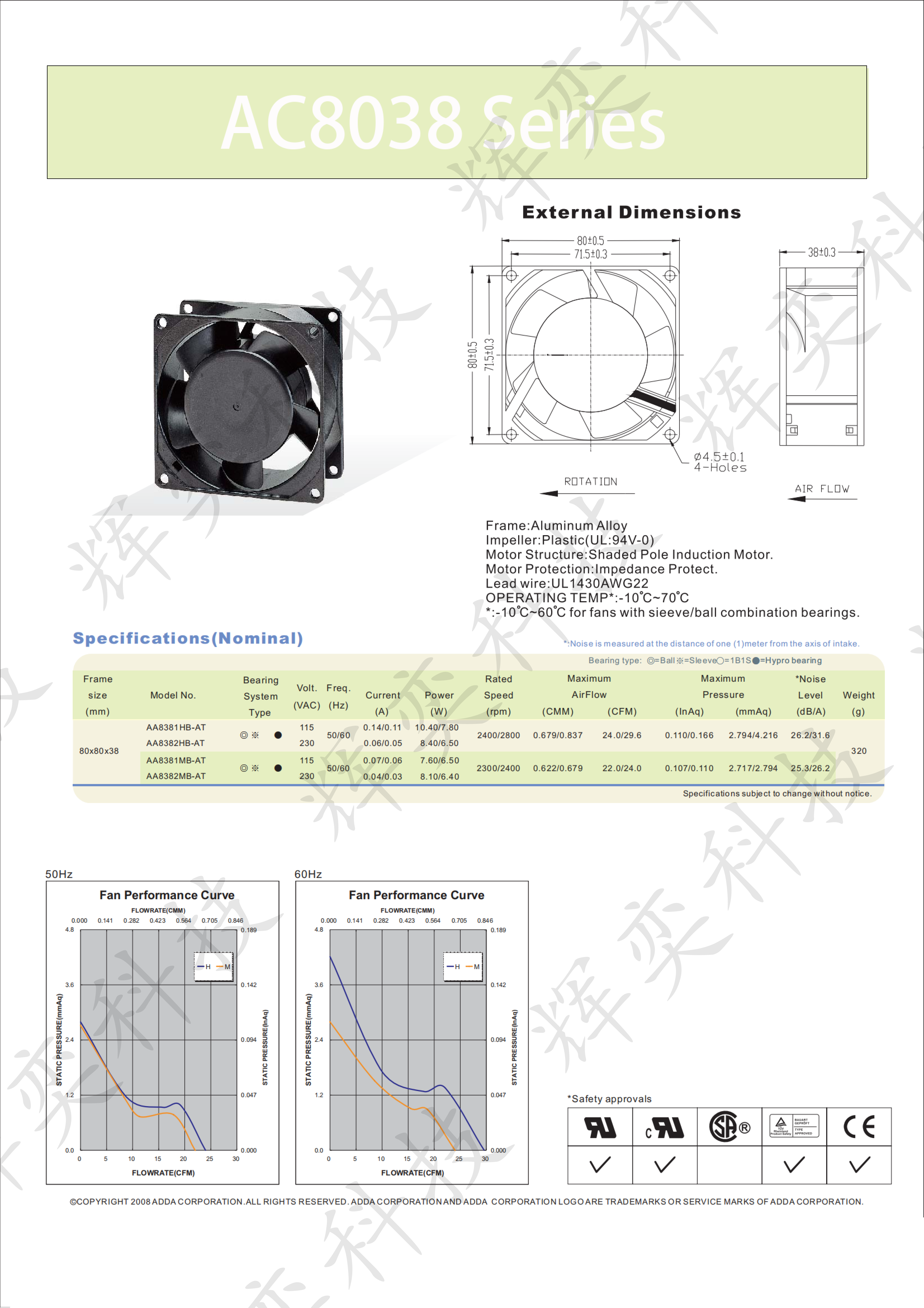 HY-8038AC AC Fan 220V 2400 RPM | 8*8*3.5 cm Four-wire PWMFG Cooling Fan