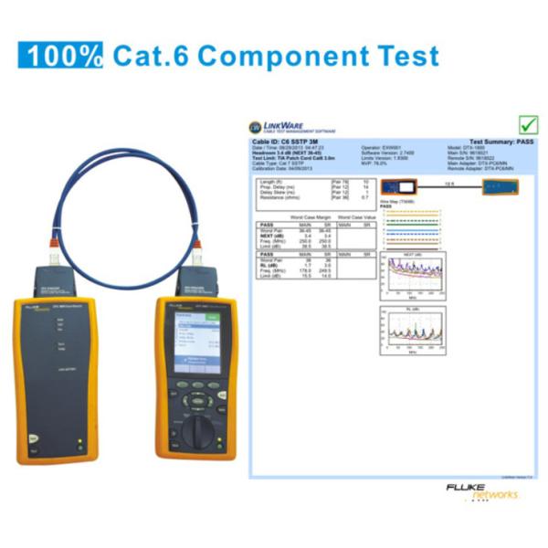 Оболочка двойника Ft PVC+PE кабеля ethernet Cat6 1000 FTP 23AWG 0.57mm чистая медная