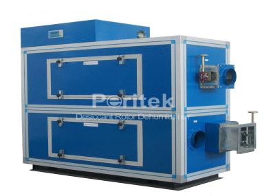 Silica Gel Wheel Low Temperature Dehumidifier With Desiccant