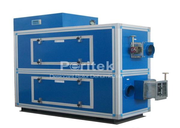Silica Gel Wheel Low Temperature Dehumidifier With Desiccant