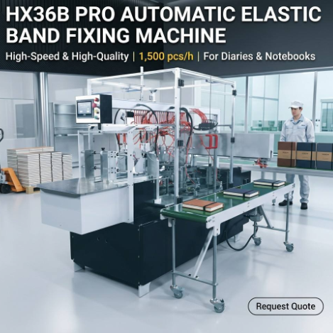 Automatic HX36B PRO Stationery Processing Machine For Diary Notebook Elastic Band Mounting