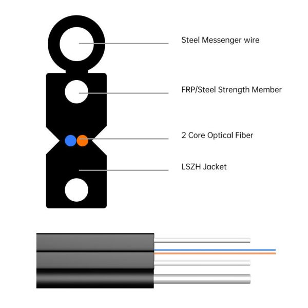 GJYXCH FTTH Drop Fiber Optic Cable 1 to 4 Core G652D Single Mode Indoor LSZH Flat Cable Flexible Easy Installation
