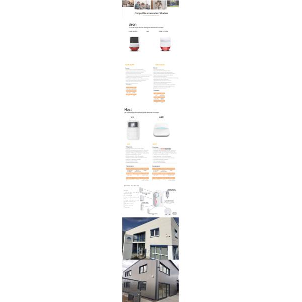 Support Remote Controls Detectors Alarm Built-in Balance Device IP66 Hot Sale Outdoor Solar Siren