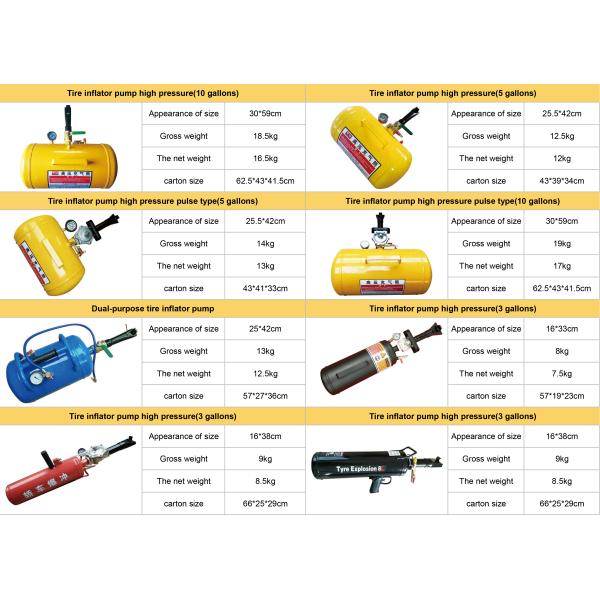 CE Certificate 20 Gallon Tyre Bead Blaster Burst Can Tire Inflation Tank