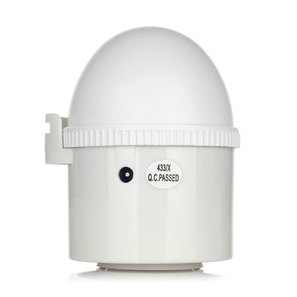 Производитель системы сигнализации Однолетняя гарантия