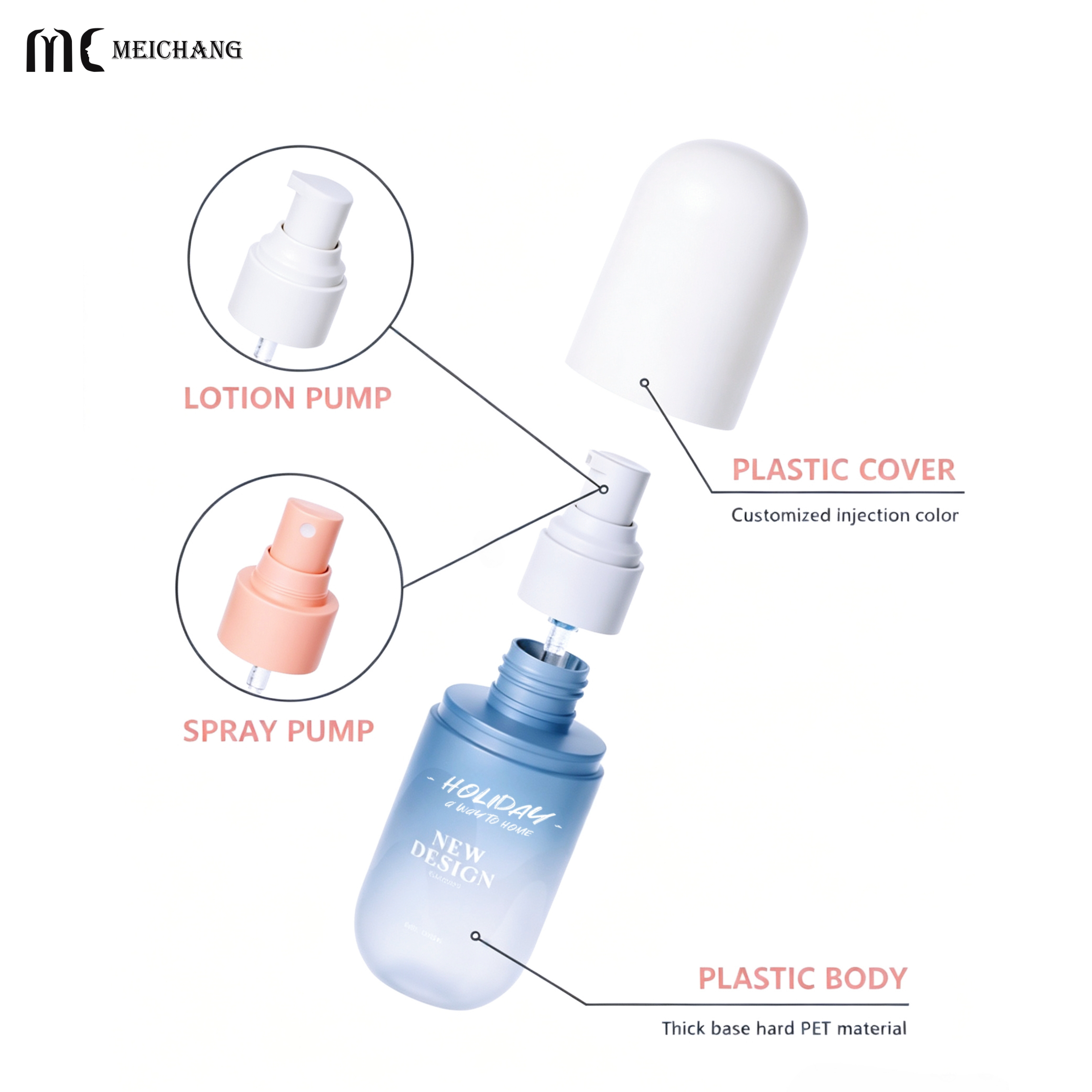 40ml 60ml 80ml 100ml 120ml Eco-Friendly Pill-Shaped PCR PET Cosmetic Bottle with Interchangeable Fine Mist Spray & Lotion Pump for Body Oil & Skincare(MC-444)