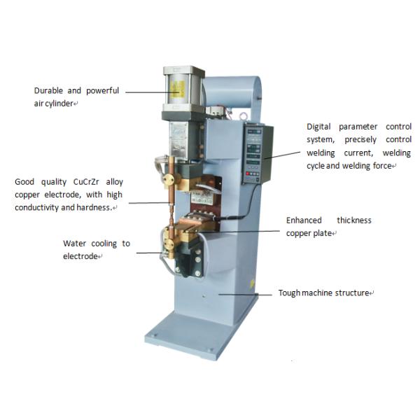 Давлени-Тип сварочный аппарат воздуха пятна
