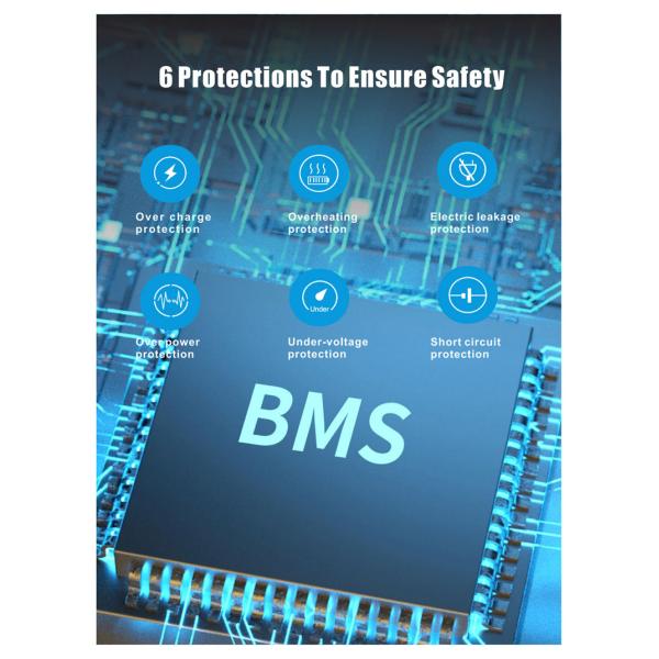 Караван 51.2V Домашний солнечный инвертор Система 5KW Игрушки Интеллектуальные электромобили