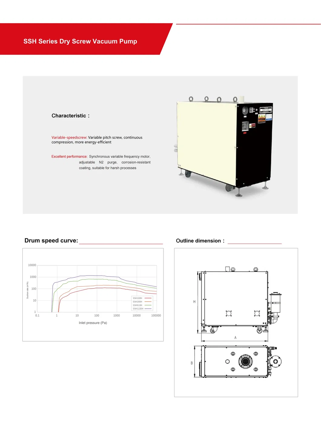 Ssh Series Screw Dry Vacuum Pump