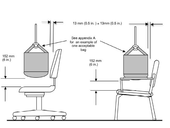 Impact Wear Resistance Chair Drop Impact Tester Adjustable Height