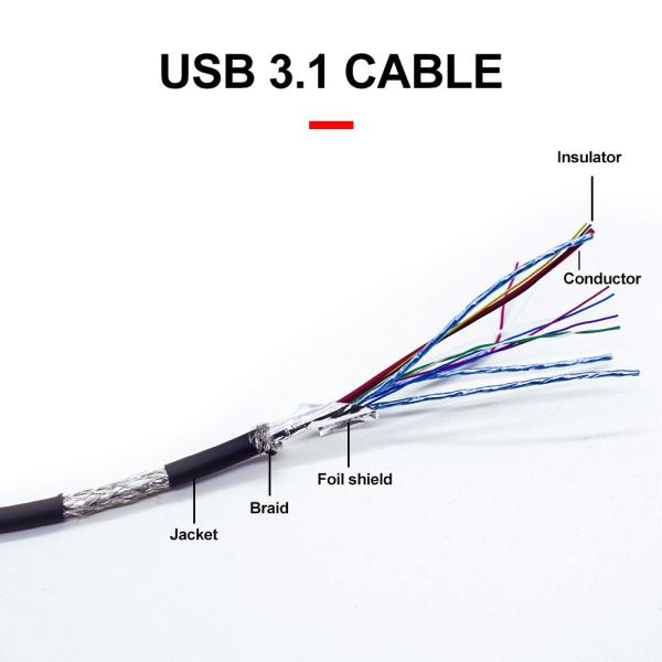 Customize USB 3.1 Engineering Cable AWG22# / 32# 80℃ 30V