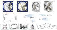 Ventilateur de refroidissement à extraction à cadre en acier pour hangars à bovins, étables et vaches laitières, type suspendu