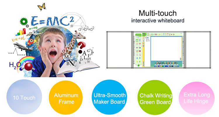 Портативный взаимодействующий экран Smartboard Whiteboards класса цифров
