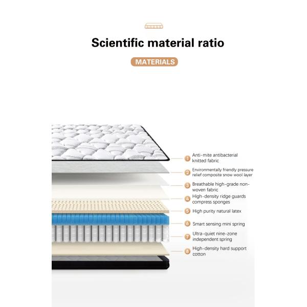 Modern Bedroom Mattress with Honeycomb Breathable Structure and Double-layer Support