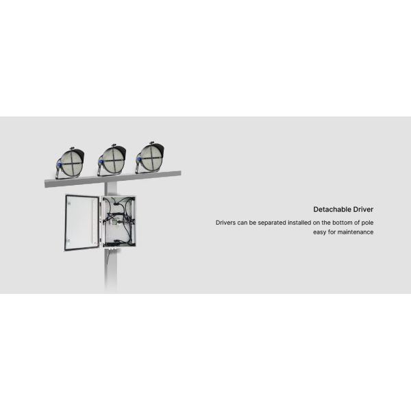 AC108-528V Outdoor LED Sports Lights Featuring IP65 Protection and Zigbee Technology Driver Suitable for Large Scale Sports Venues