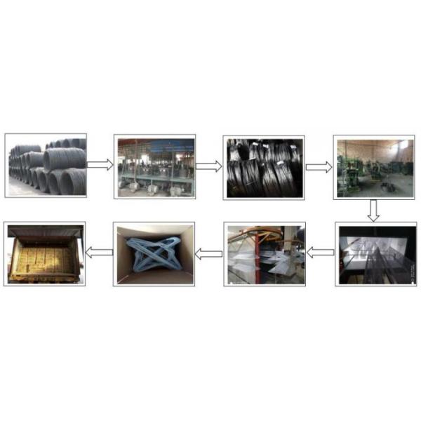 WIRE HANGER, DRY CLEANING GARMENT BAGS COVER, SANITARY LAUNDRY BAGS, HOTEL, LAUNDRY STORE, CLEANING SUPPLIES