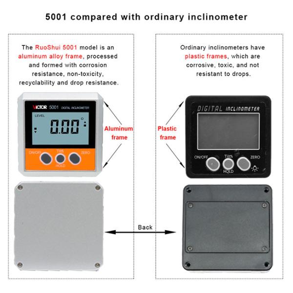 Relative Absolute Magnetic Digital Inclinometer 4*90° Magnets In Bottom Pocket Type