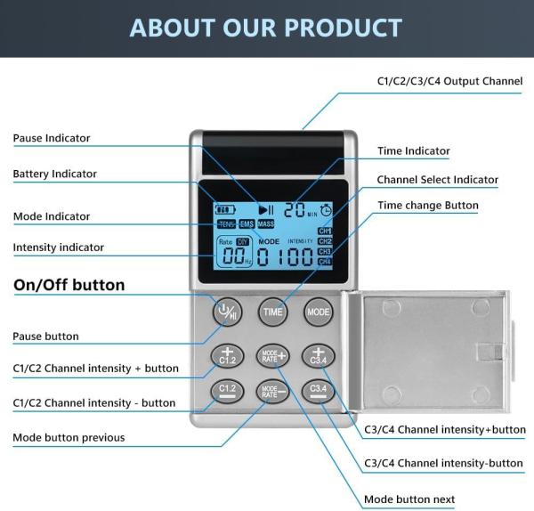 Wholesale Portable 48 Model Dual Channel TENS Massager Pain Relief Physiotherapy Tens Unit