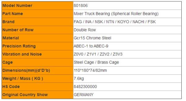 FAG 801806 Mixer Truck Reducer Bearings 110*180*74/82mm Sphrical Roller Bearings