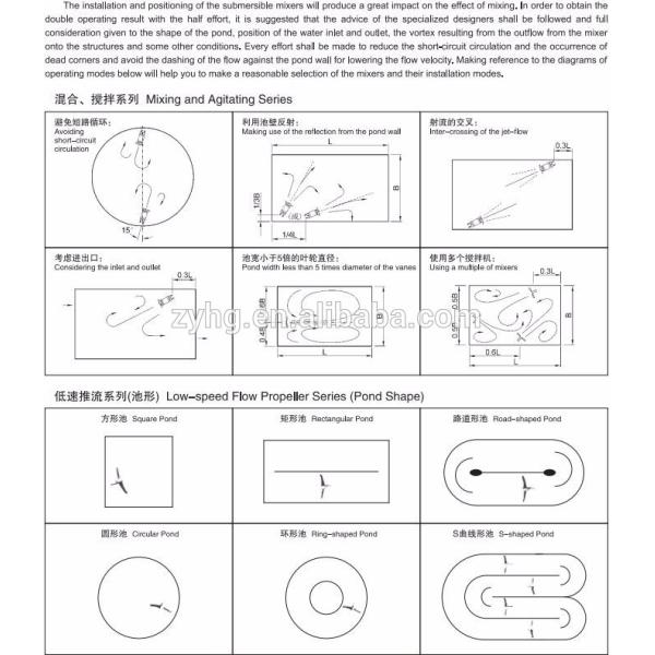 Обработка сточной воды нержавеющей стали материала 304 смесителя погружающийся высокоскоростная