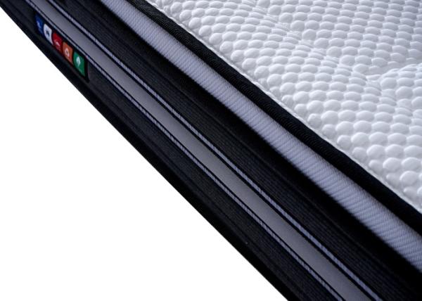 Commercial Grade Pocket Spring Hotel Bed Mattress High Density Heavy Use In Hotels Motels