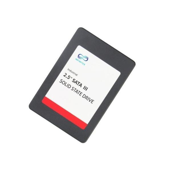 工業用SDカード 95MB/S を読み 90MB/S を書き ノートパソコンのSDカード