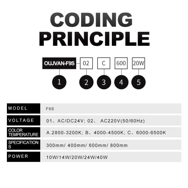 Luces de trabajo para máquinas CNC impermeables de aluminio 24V 110V 220V a prueba de explosiones