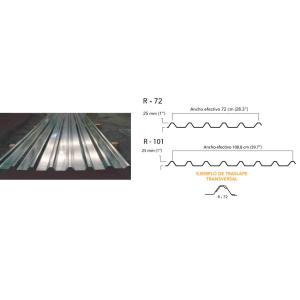 Мексика Популярная 0,3-0,8 мм оцинкованная сталь R101 R72 крышные панели рулон формирования машины