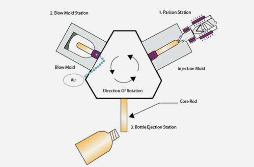 Zhejiang Ukpack Packaging Co., Ltd.
