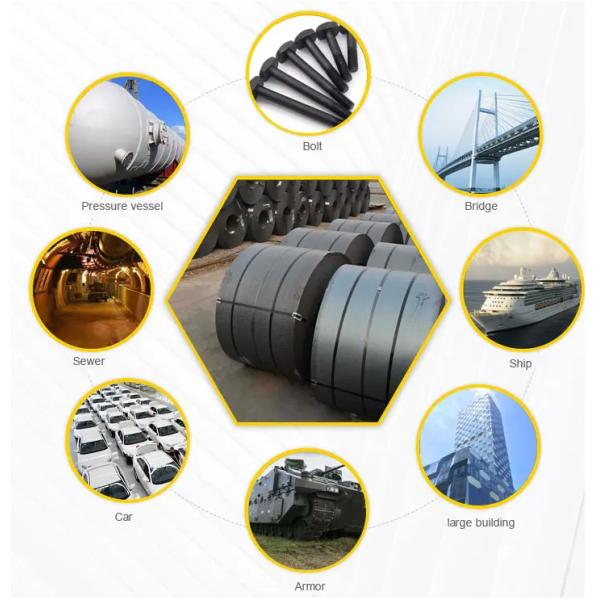 Q355 Black Iron Steel Coils and Hot Rolled Q235 A36 Carbon Steel Roll for Automobile