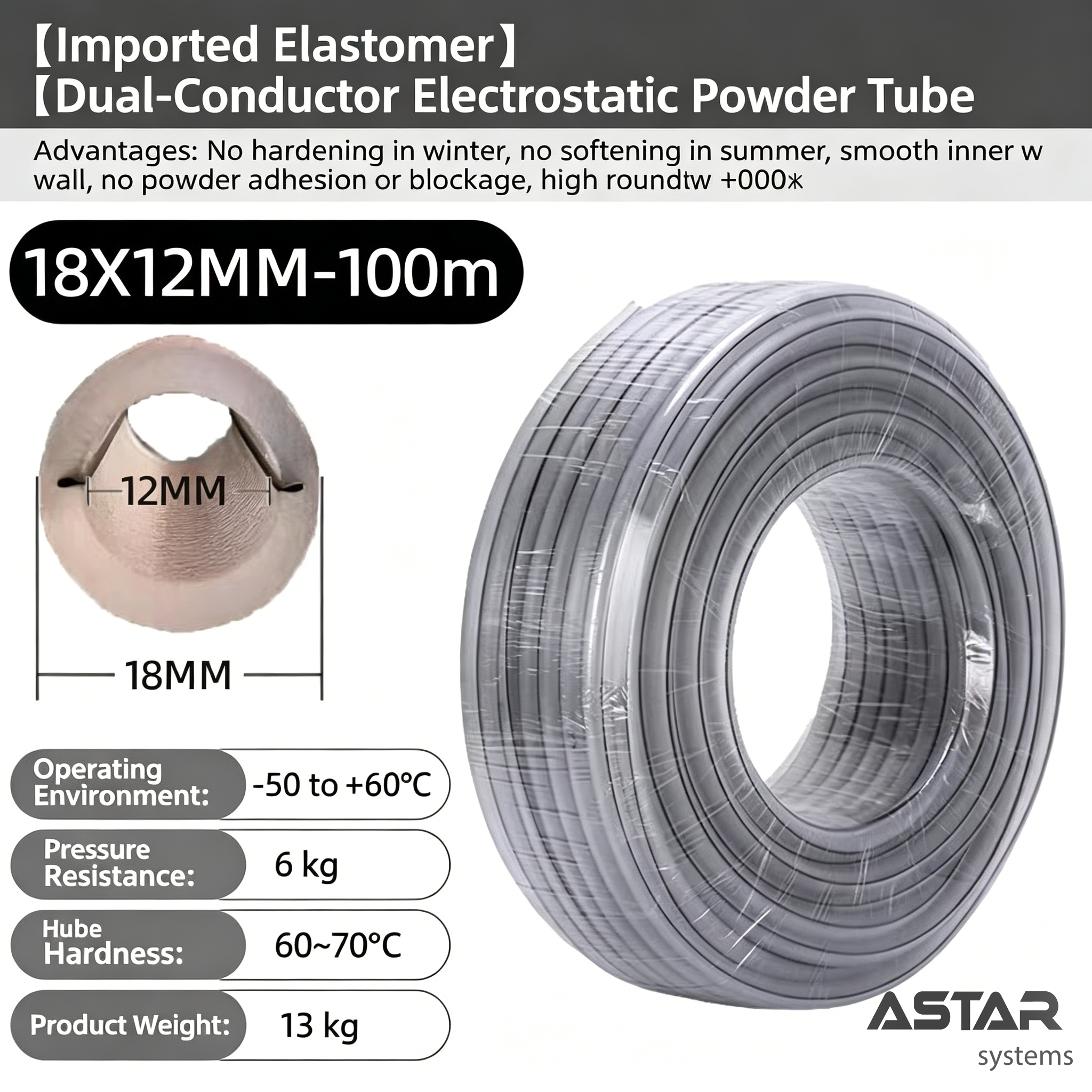 Elastomer Twin-Wire Electrostatic Powder Hose 33*25 16*11 15*10 16*11 18*12 MM for Powder Coating