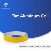 Le PE a enduit le chapeau coloré d'équilibre de chapeau en aluminium d'équilibre 0,6 millimètres d'épaisseur